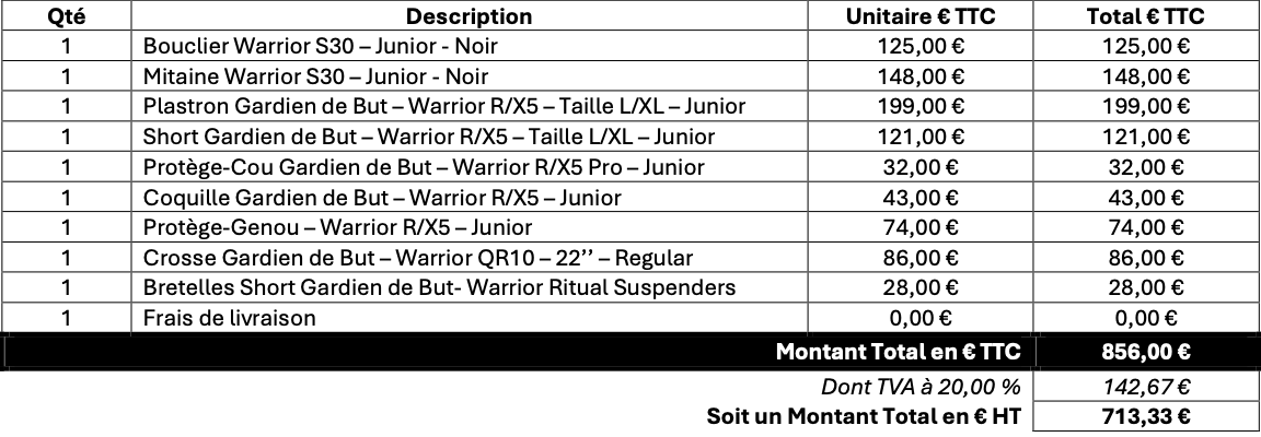 Commande Maxence GUILLOU